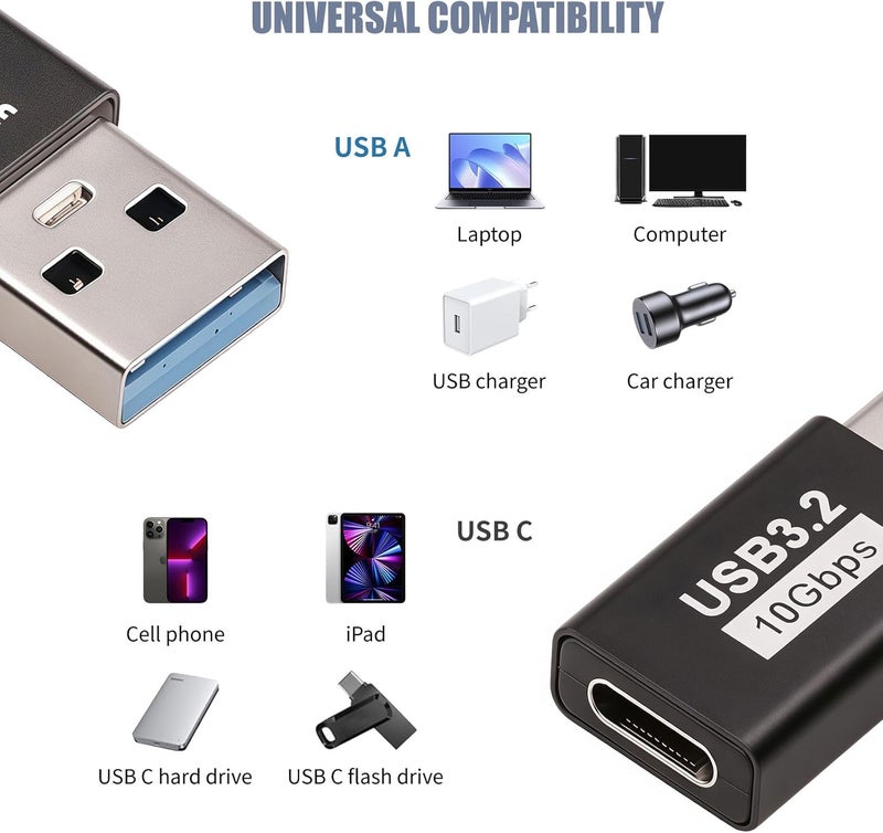 Pastall 4-Pack Upgraded USB 3.1 Adapters - Type C to USB A Charger Converter Set - Image 4